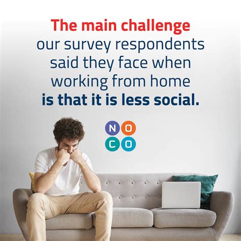 NoCo IQ on LinkedIn: Our recent survey highlighted the main .
